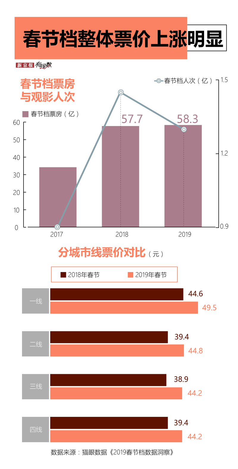 乐昌评测3