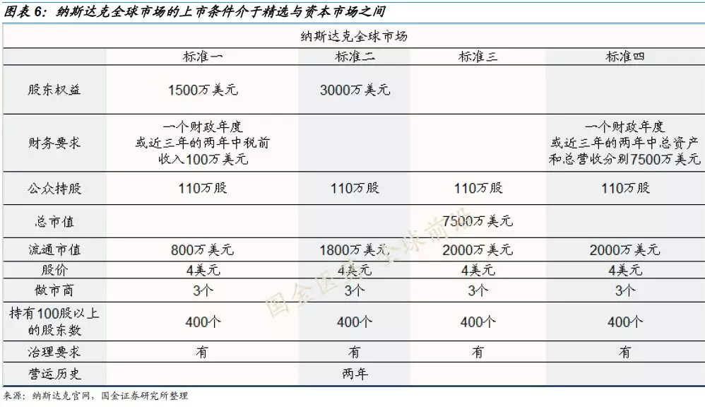 清镇天气评测2