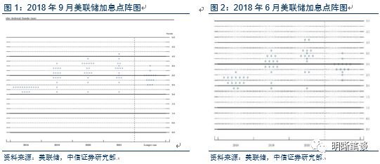 潜山天气2345介绍