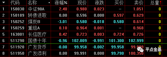 鸡东天气评测3