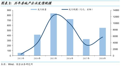 札幌天气评测2