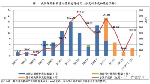 阜新天气评测3