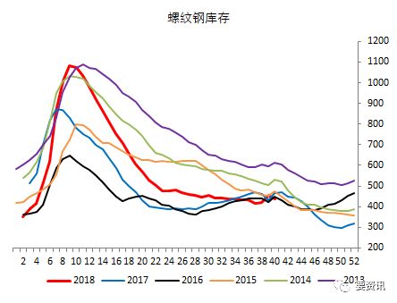 花莲天气评测1