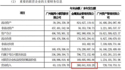 河间市天气预报评测1