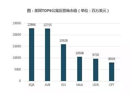 邢台雾霾评测2