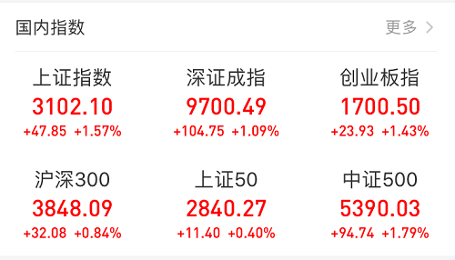 静海天气评测3