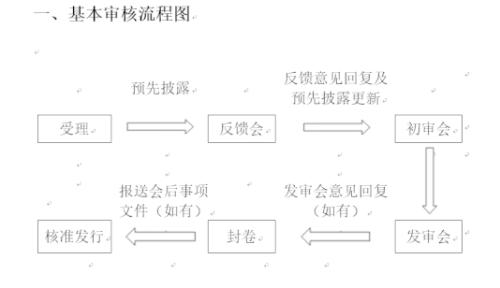 桂林天气2345评测1