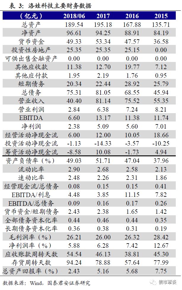 牟平天气评测1