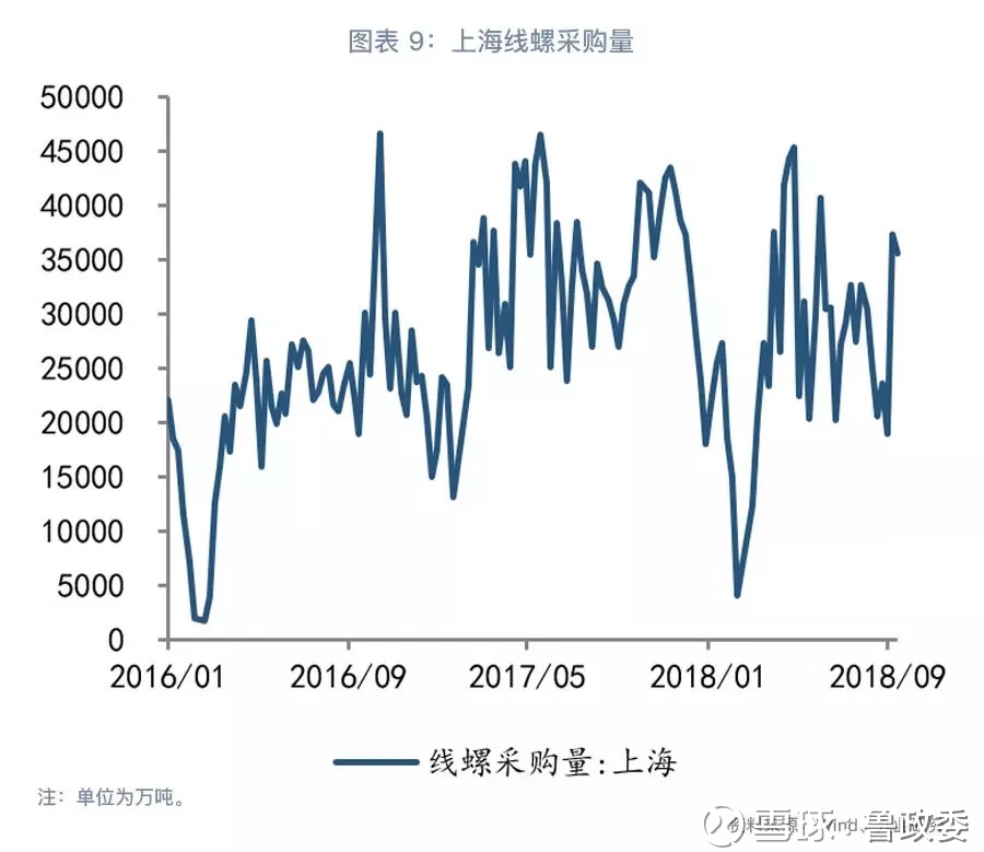 贵阳天气2345介绍