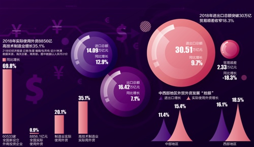 崇明天气评测2