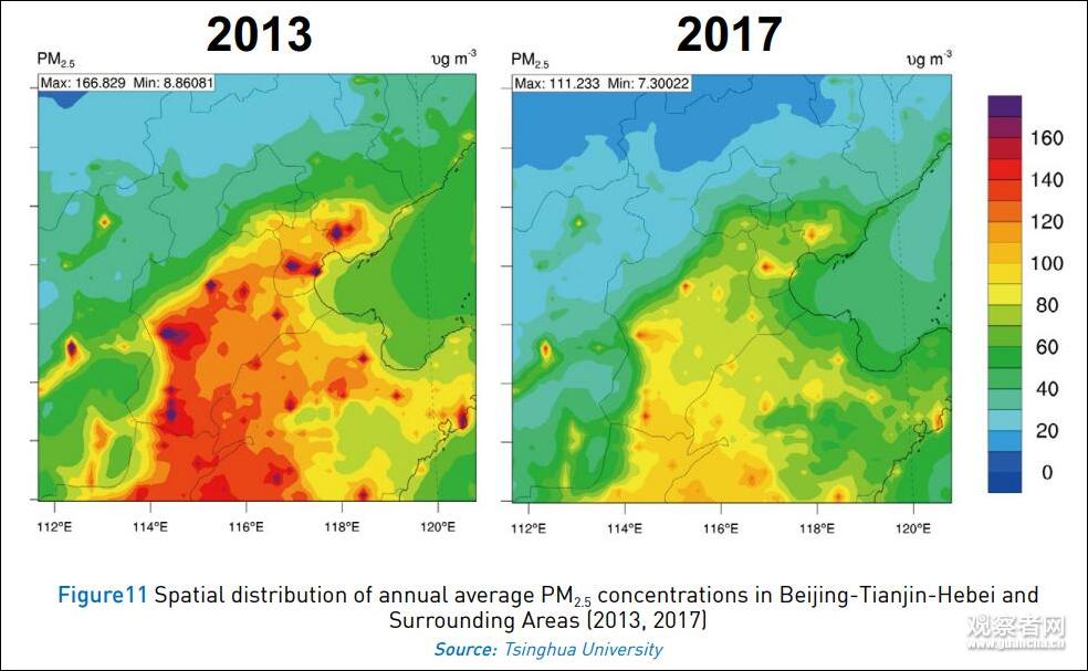 重庆市渝北区天气评测3