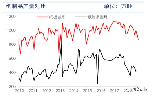 荆门天气2345评测2