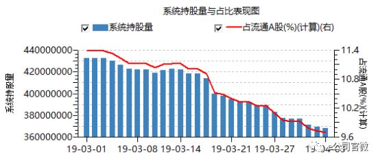 pm2.5预报评测3