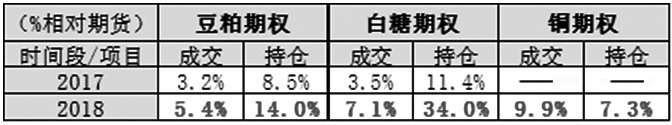 黔江天气预报评测3