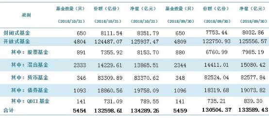 黑河市天气预报介绍