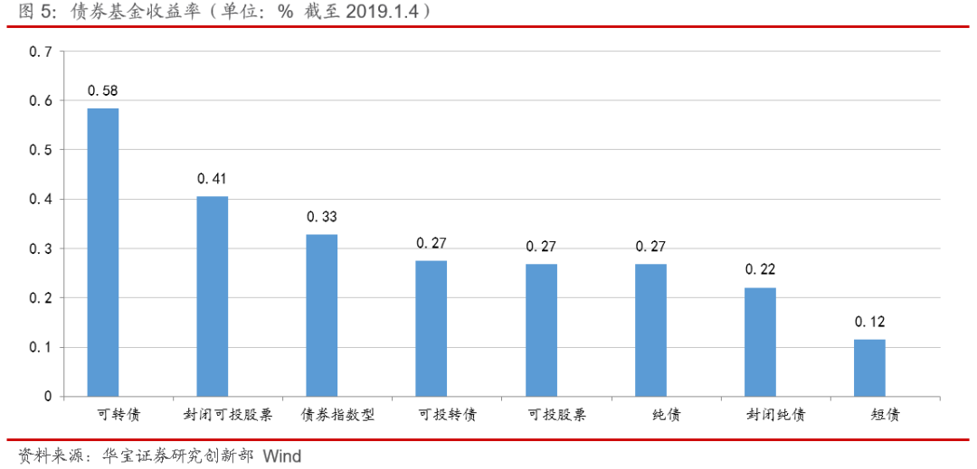 团风天气2345评测2