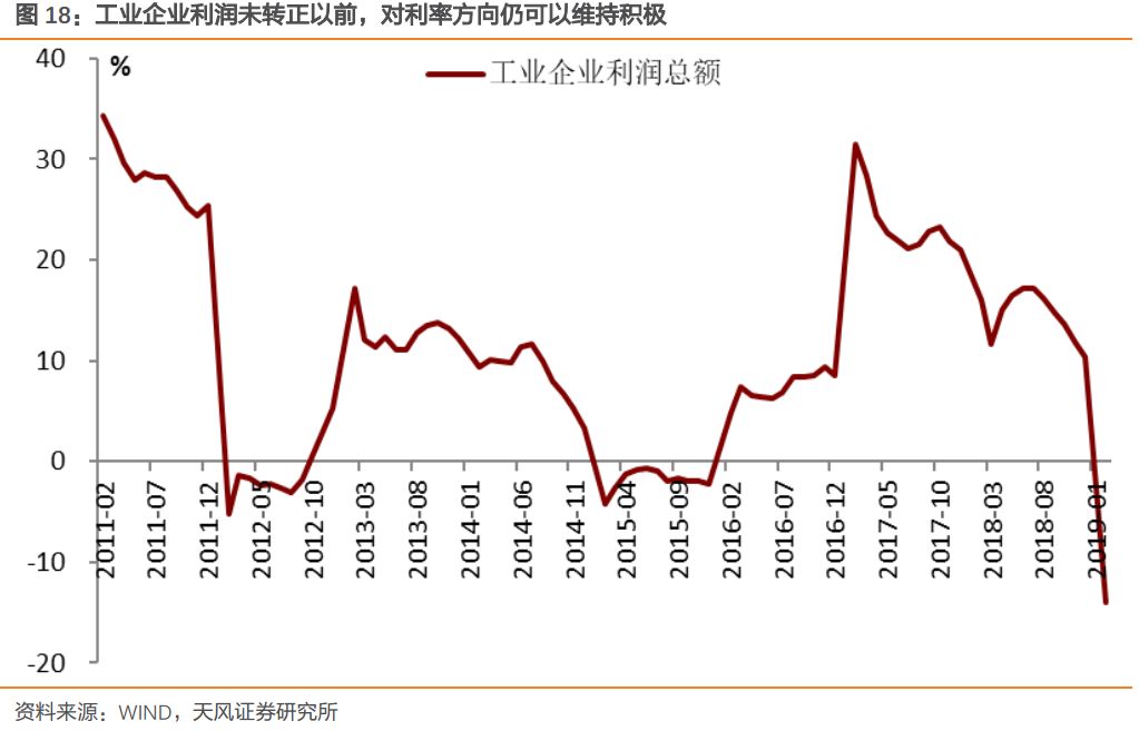 荆门天气2345评测1