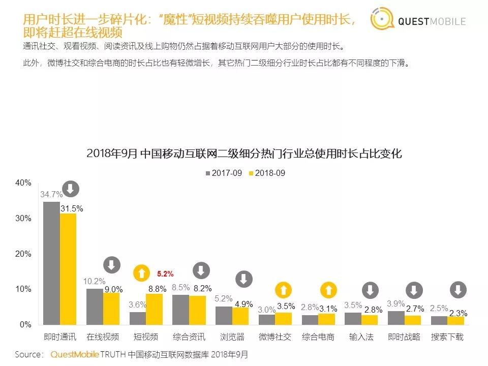 彰武天气评测1