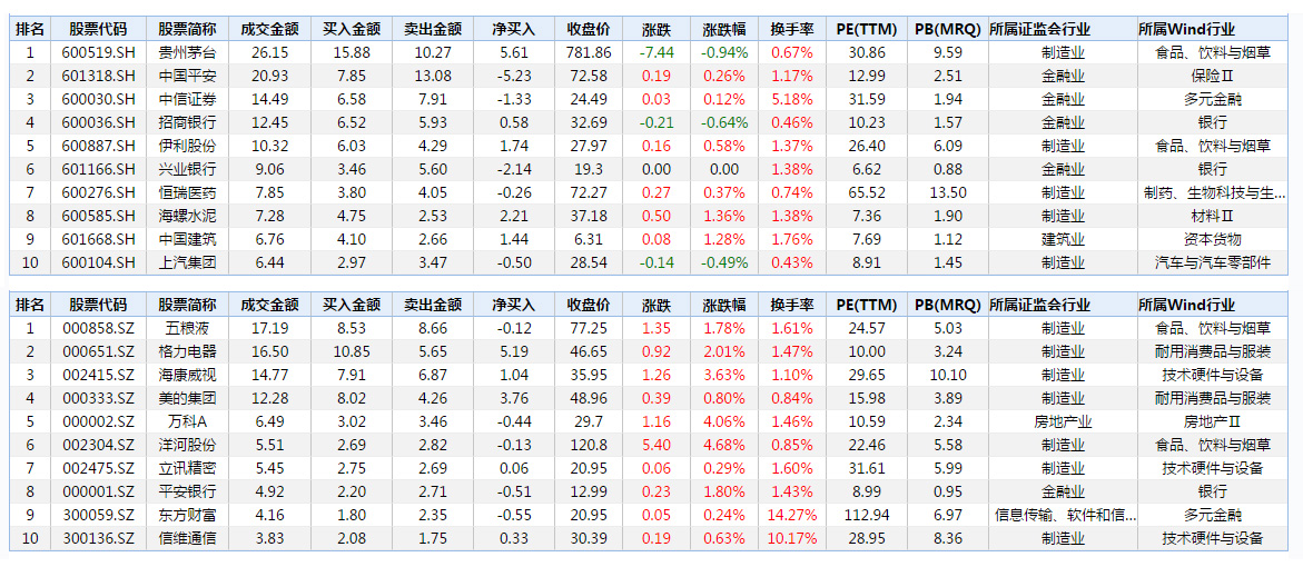 马关天气预报评测1