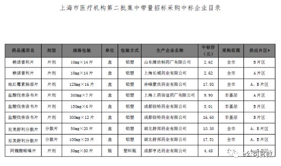 东方天气2345评测1