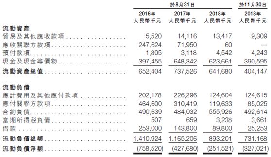 任丘市天气预报介绍