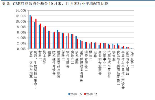 连江天气介绍