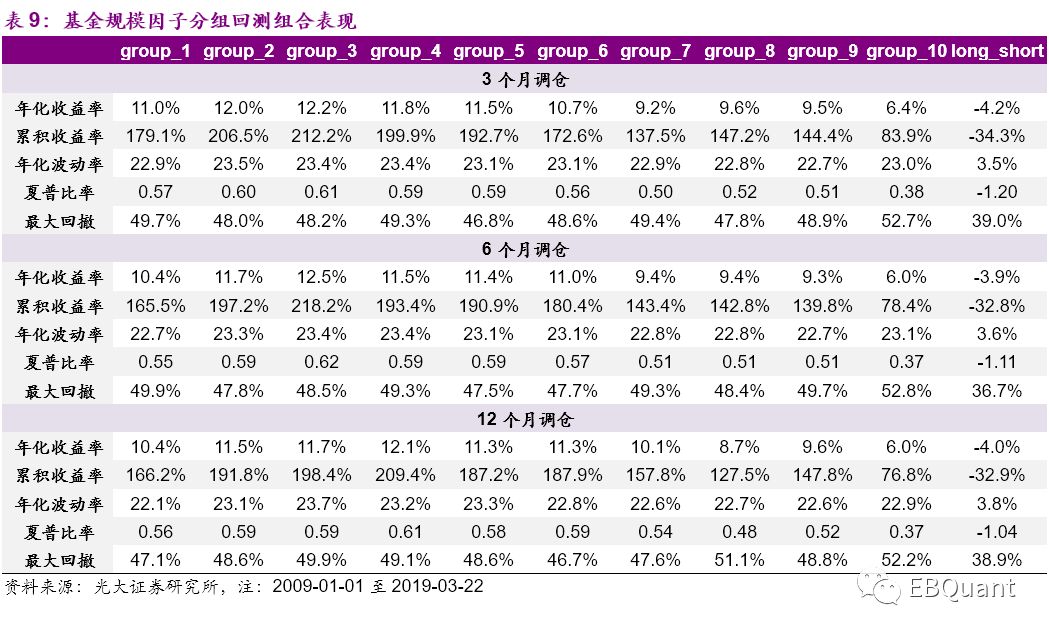 连云港赣榆县天气介绍