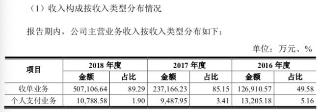 阳新天气2345评测1