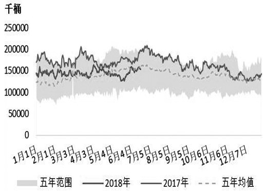 遂昌天气评测2