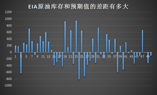 黑山一周天气预报评测3