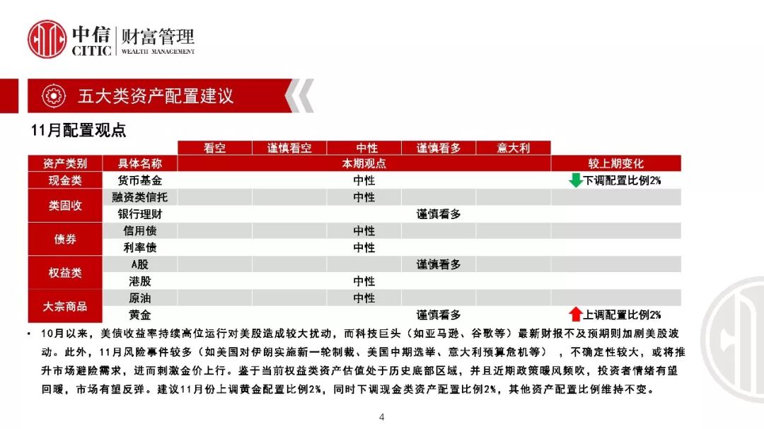 甘肃兰州空气质量评测3