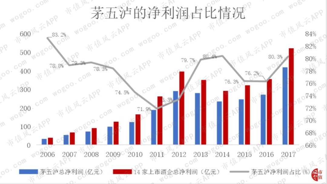 佳木斯富锦天气预报评测3