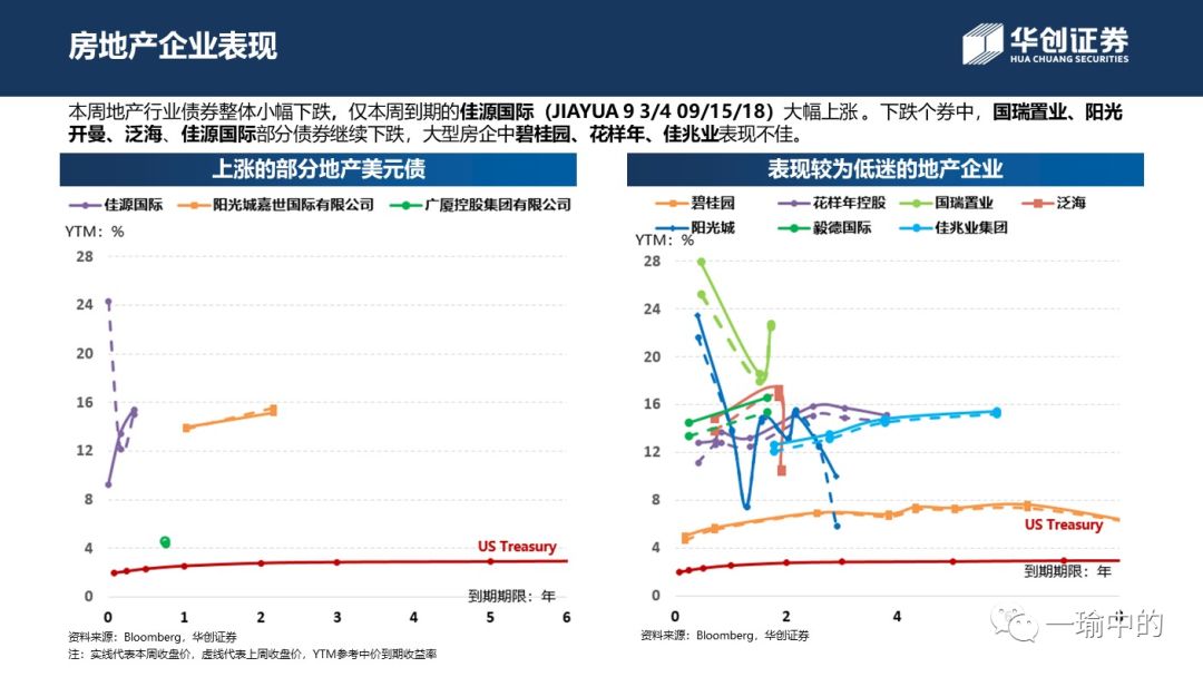 金华空气质量指数评测3