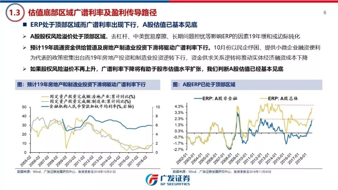 津南天气介绍