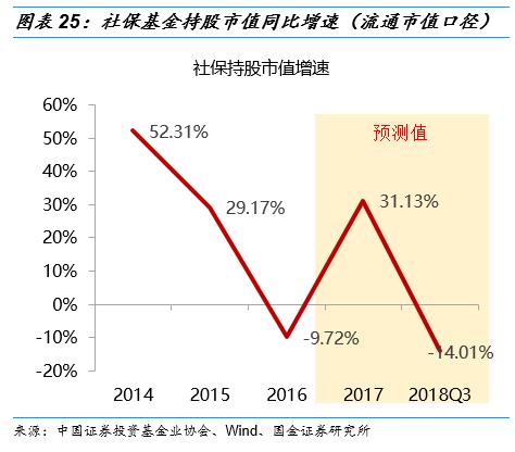 兰溪天气2345评测2