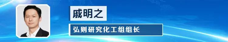 苏尼特右旗天气预报评测1