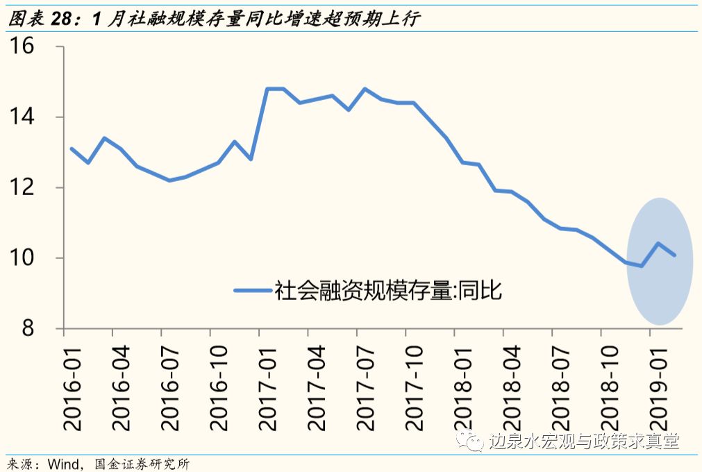 桦甸天气预报评测2