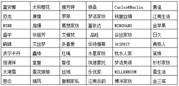 抚松县天气预报评测2