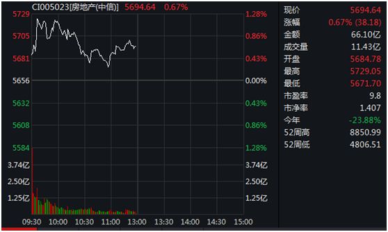 珲春天气评测3