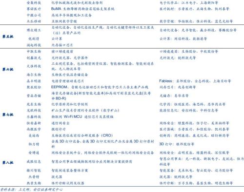 湖北天气预报一周7天介绍