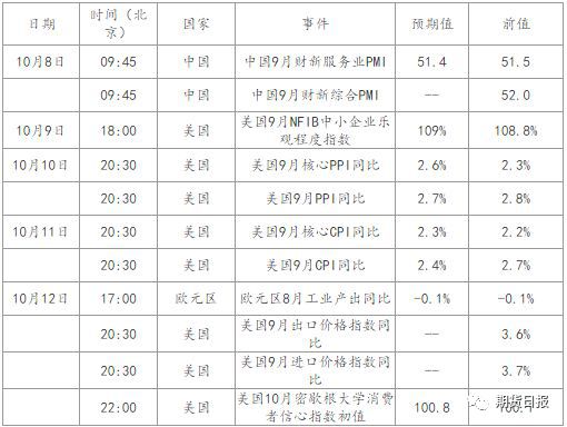 野三坡天气评测3