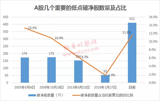 潼南天气介绍