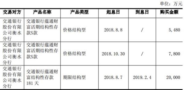 宜宾天气预报一周评测2