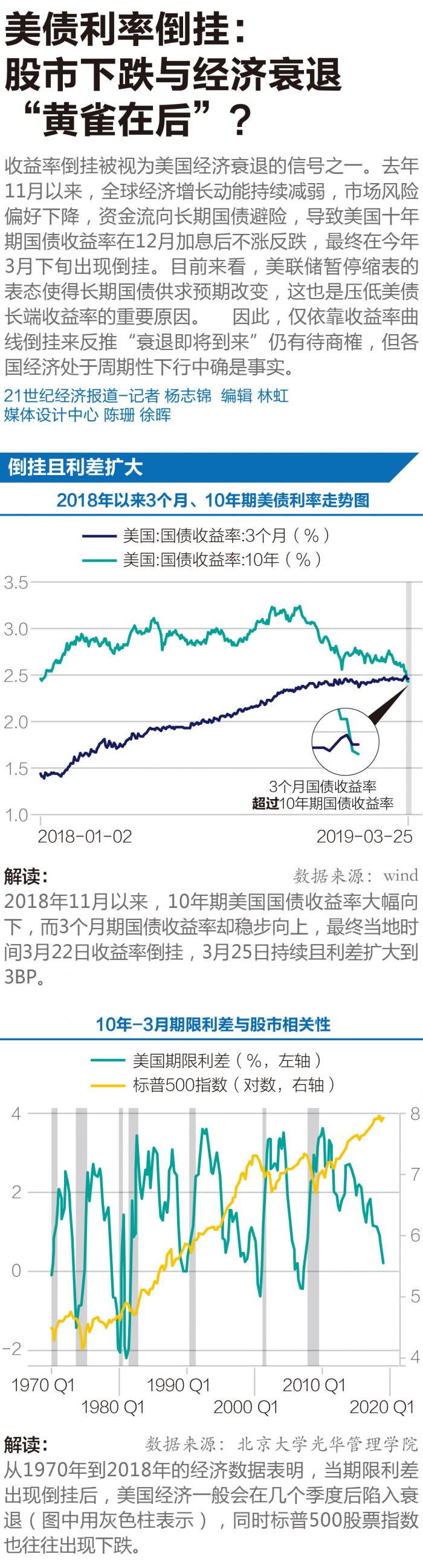 浙江省杭州市萧山区天气评测3