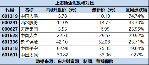 无锡天气2345评测2