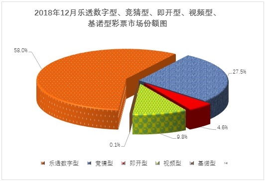 汨罗天气2345评测2