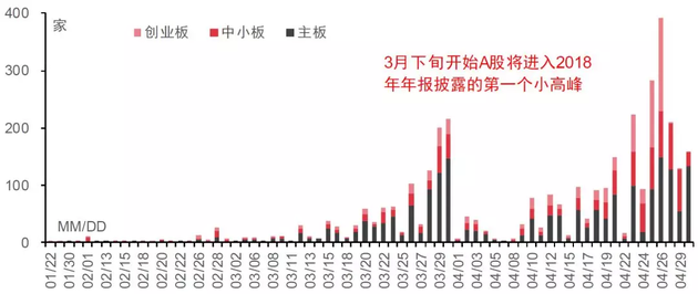 建三江天气评测1