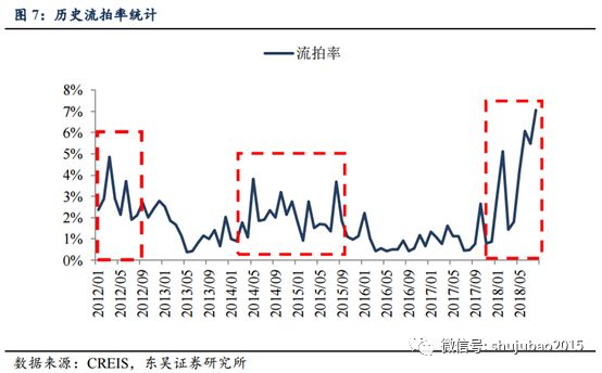 肥乡天气评测3