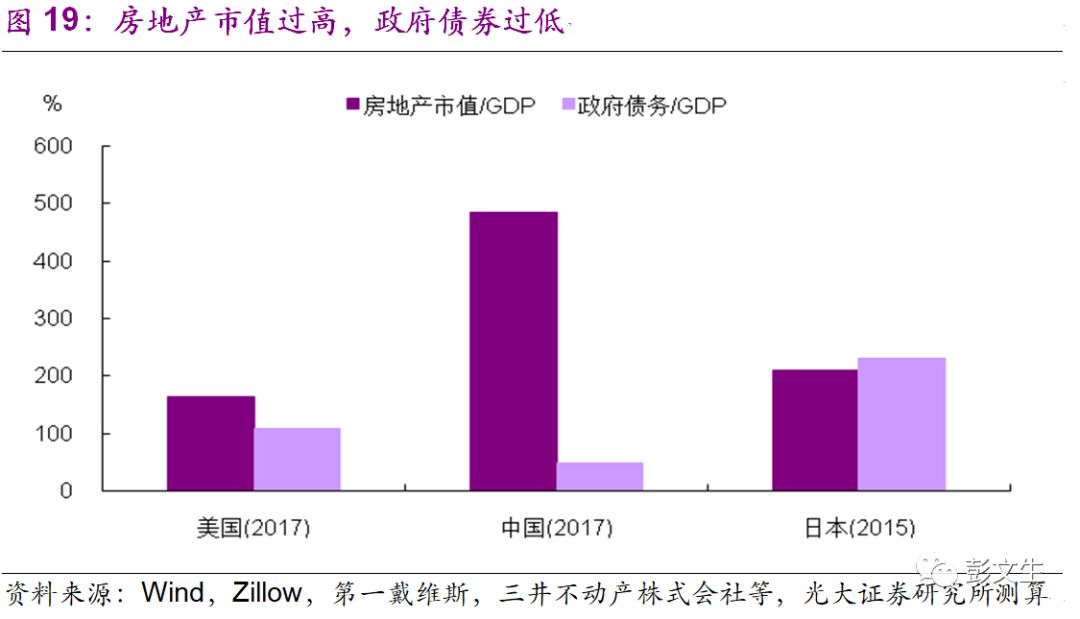 罗江天气介绍