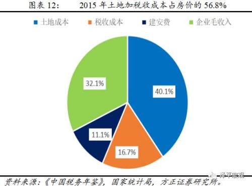 大连天气2345评测3